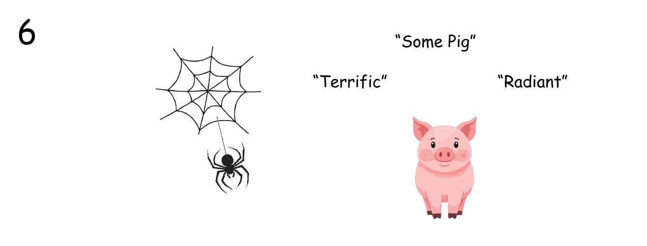 Storyboard panel 6: spider web with the words Some Pig, Terrific, Radiant